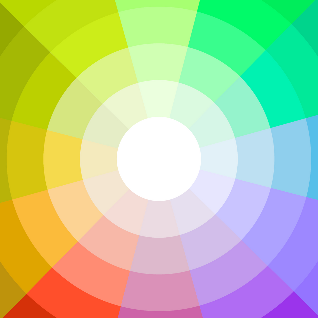 Quiz vs. Pro. Can You Really Trust Online Color Tests?